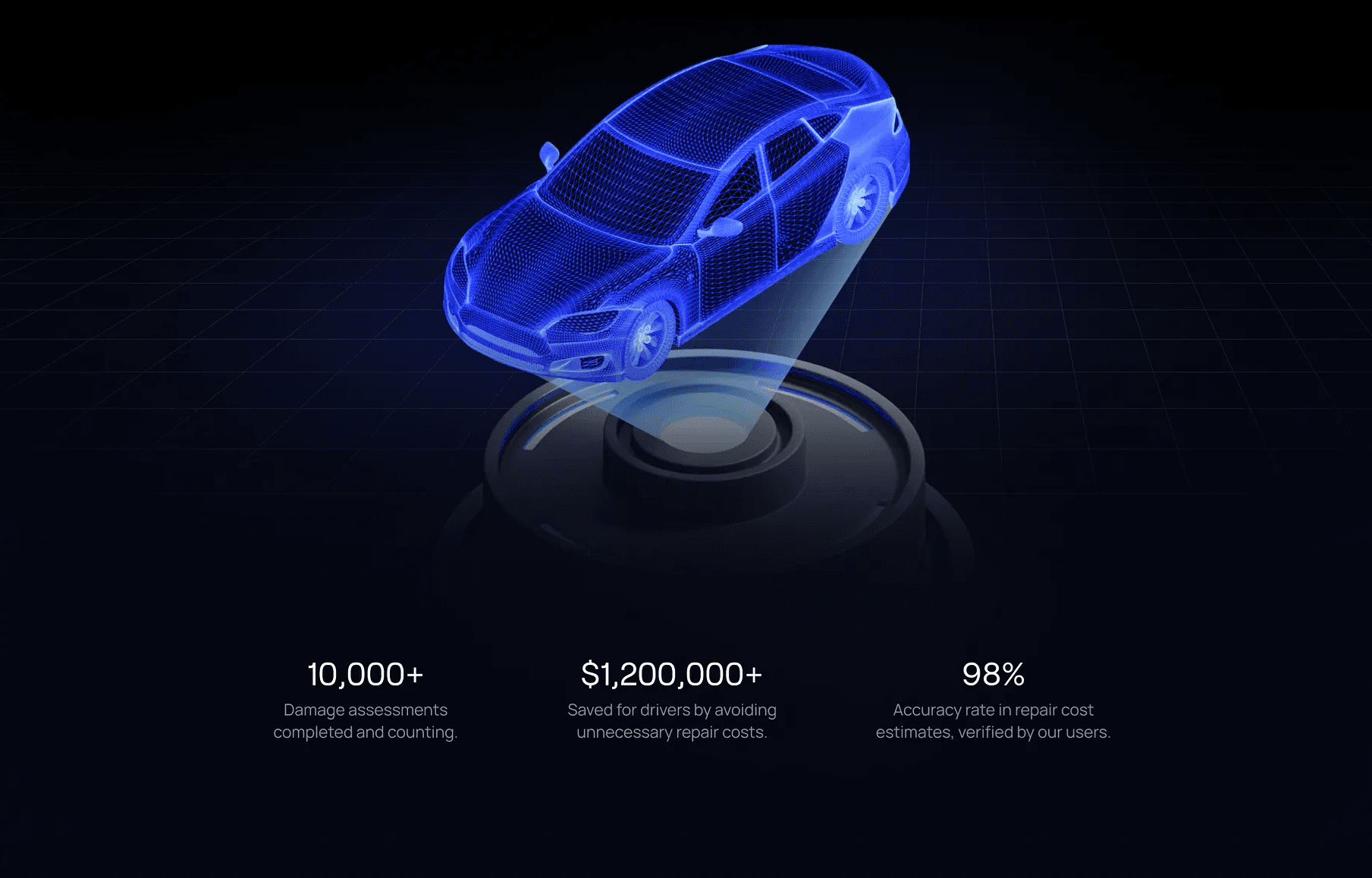 Asigurare auto